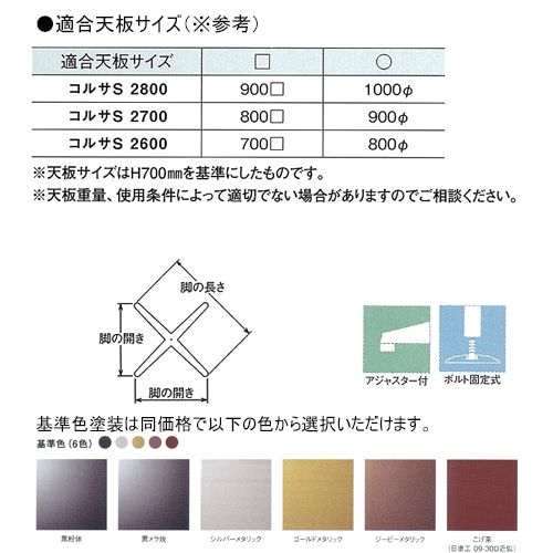 追加商品画像