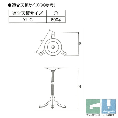 追加商品画像