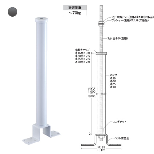 天井吊り棒 ハット座金Mタイプ CBD-SE1610 φ16 x 1000mm ブラック