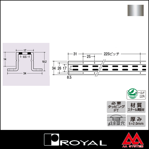 ロイヤル製品,サポート,チャンネルサポート,チャンネルサポート