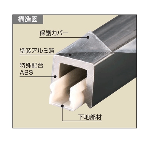 メタカラー建材,見切材,かん合タイプ フラット型 販売