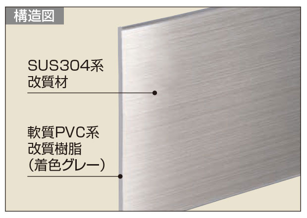 メタカラー建材,FB・巾木,SK巾木 販売 オンラインショップ e-金物