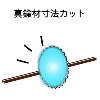 真鍮材 寸法カット