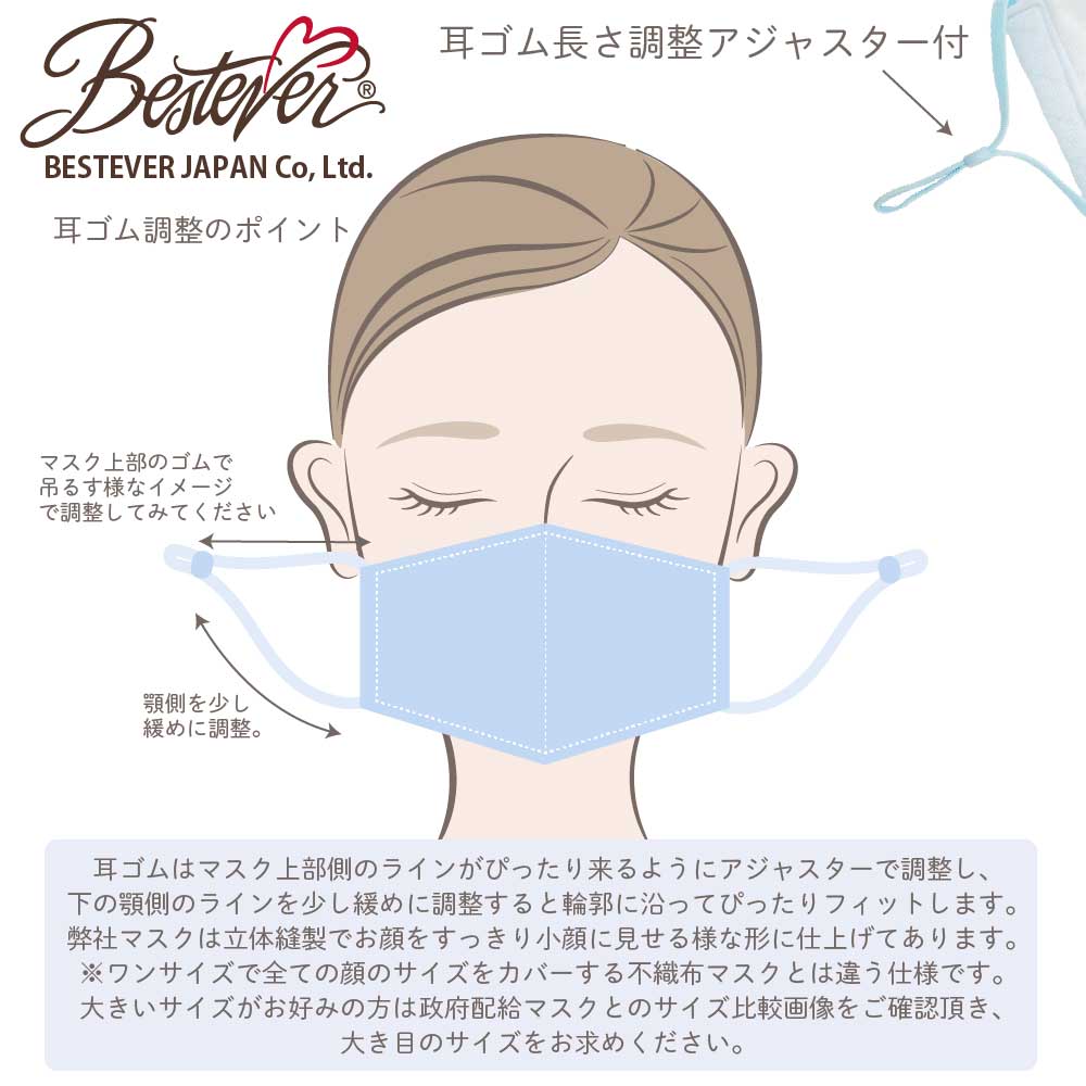 【★ポイント30倍★】【BESTEVER】【3重構造 肌面綿100% |ウレタンシート入】【L】天然素材 洗える 布マスク 大人用 子供用 耳ゴム調整可 耳が痛くなりにくい 立体縫製 個包装 肌に優しい エコ 保湿【綿 】【ウレタンシート】