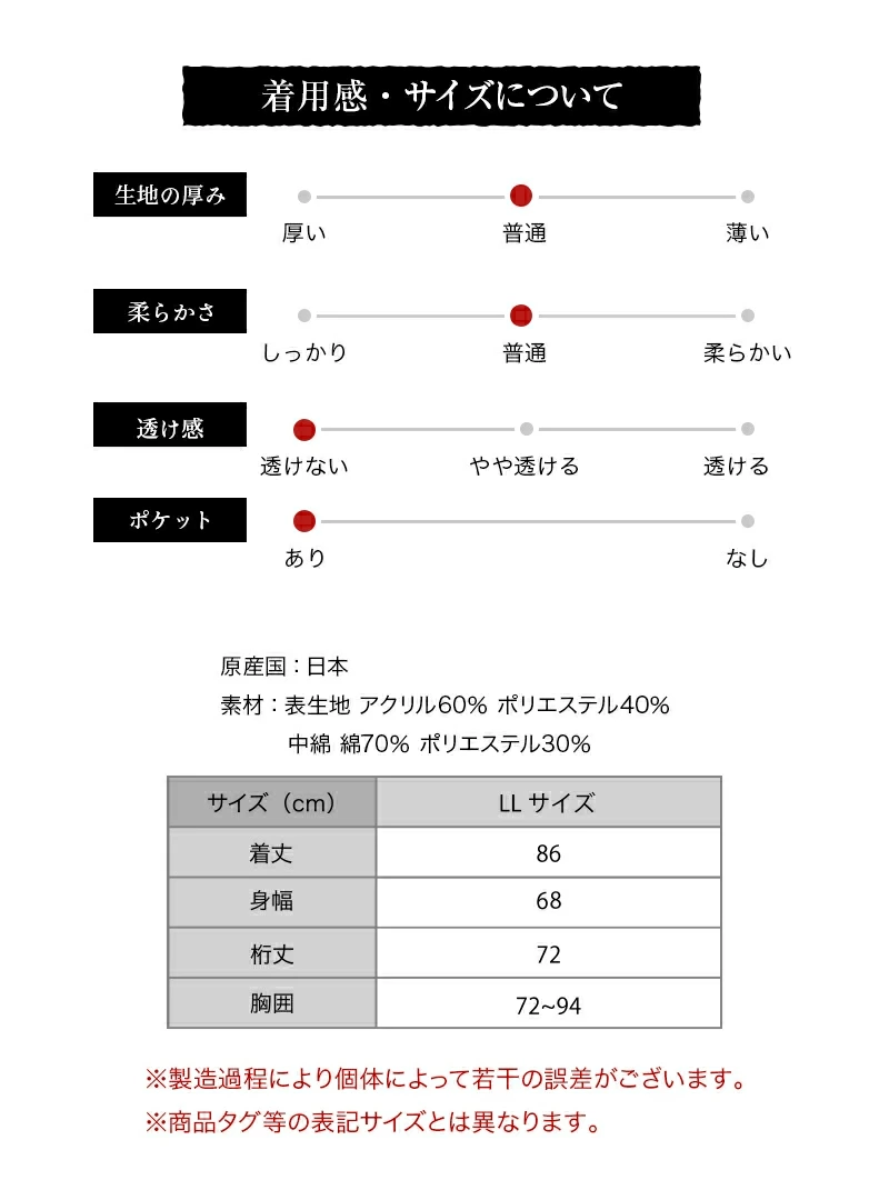 手詰め 綿入れはんてん 女性用 ドビー織 A／E交織 大判サイズ プレゼント 日本製
