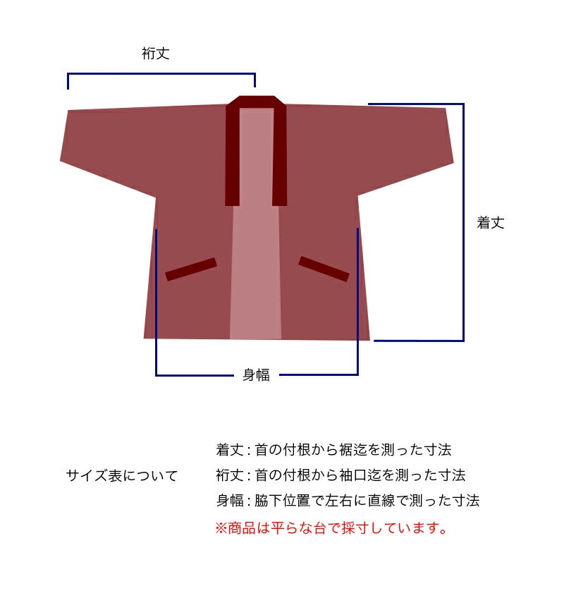 手詰め 綿入れはんてん 女性用 ドビー織 A／E交織 大判サイズ プレゼント 日本製