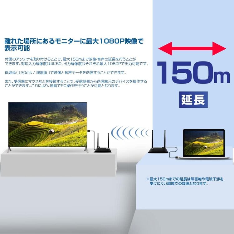 HDMI信号をワイヤレスで離れた場所に表示ができる ワイヤレス