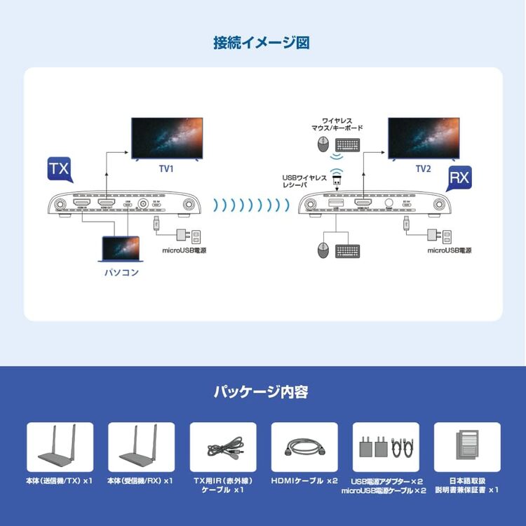 株式会社テック ワイヤレスHDMI延長器 TEHDWLEX150S 楽天市場】テック 最大150mまで延長可能な ワイヤレスHDMI延長器