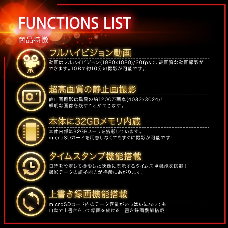 ABC様　確認用ページ アキバカムオリジナル 裏に隠れた真実を映し出す メガネ型カメラ ABC