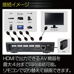 ブルーレイレコーダー HDMI AV出力付き 15_000000004047.jpg?1678209904