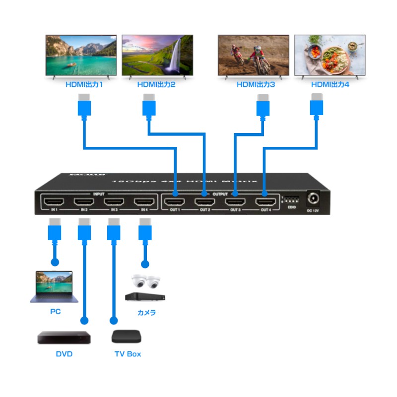 headrush MX5 限定シルバーカラー＋IR複数 HEADRUSH / MX5 Special