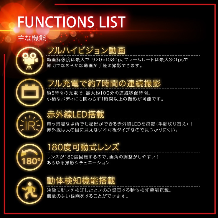 アキバカムオリジナル 赤外線搭載 クリップ型カメラ ABC-96MAG |アキバ