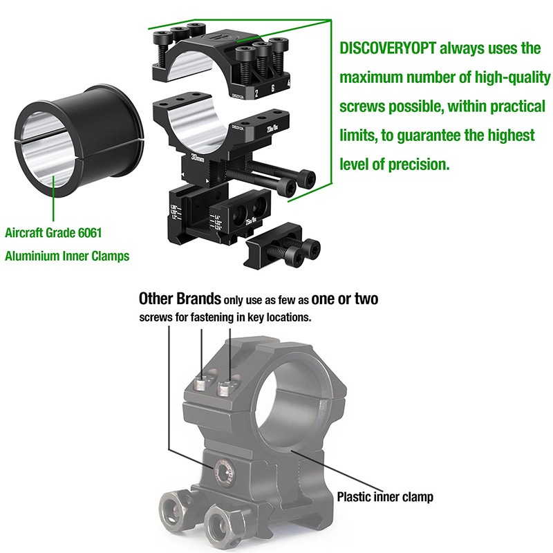 DISCOVERY アジャスタブル スコープマウントリング(20mmレール/1inch