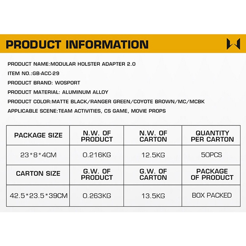 WoSporT TNCタイプ RHP モジュラーホルスターアダプター BK | サバゲー