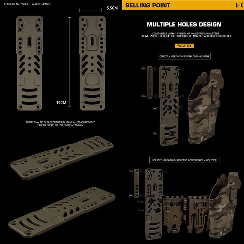 WoSporT TNCタイプ RHP モジュラーホルスターアダプター BK | サバゲー