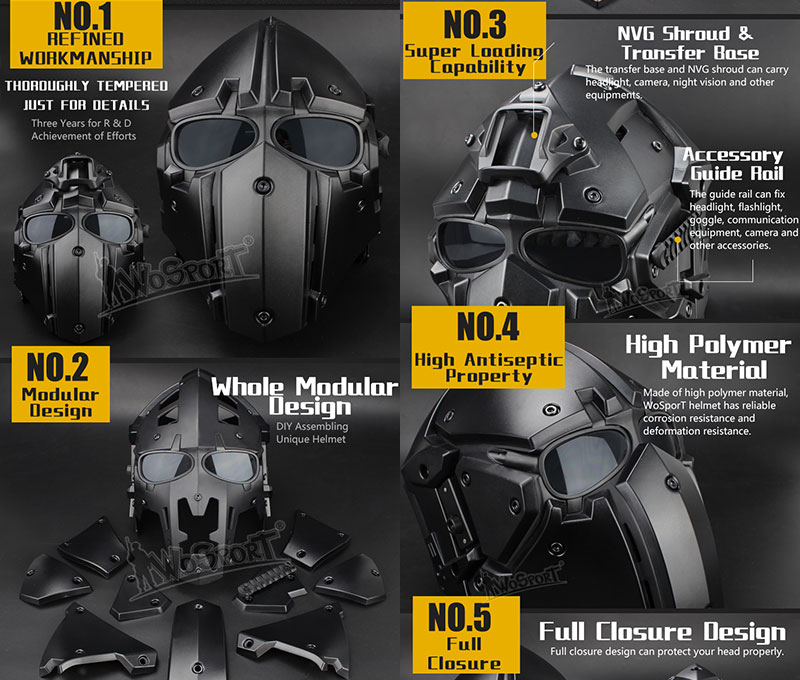 WoSporT モジュラーヘルメット ファン付 Green Goblin | ヘッドウェア