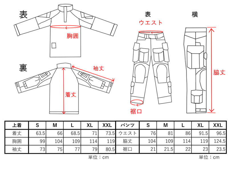 7 在庫処分品 Emerson エマーソン その他 ミリタリー詰め合わせセット H.T.G.プライムセール】EMERSON CRYE Gen2タイプ コンバット