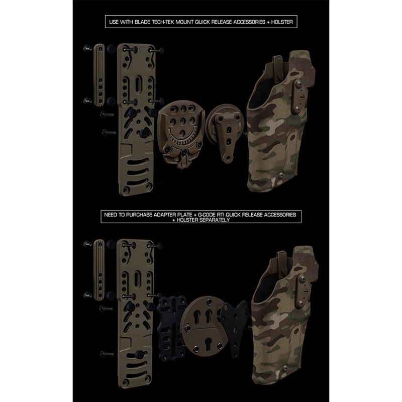 WoSporT TNCタイプ RHP モジュラーホルスターアダプター RG | サバゲー