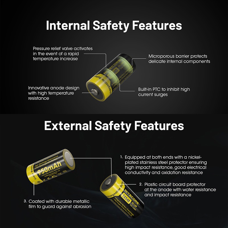 NITECORE(ナイトコア) NL169 950mAh 3.6V (3.42Wh) 16340 充電式