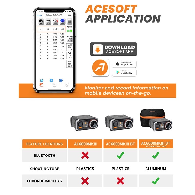 ACETECH AC6000 BT 高性能弾速計 Premium (有機EL/自動感度補正/日本語