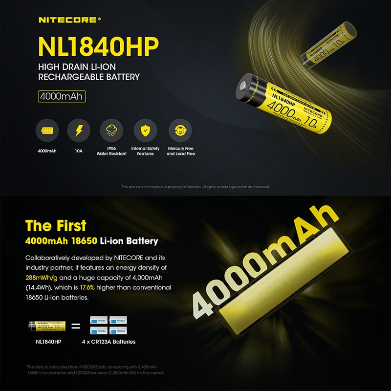 NITECORE(ナイトコア) NL1840HP 4000mAh 3.6V (14.4Wh) 18650 高出力