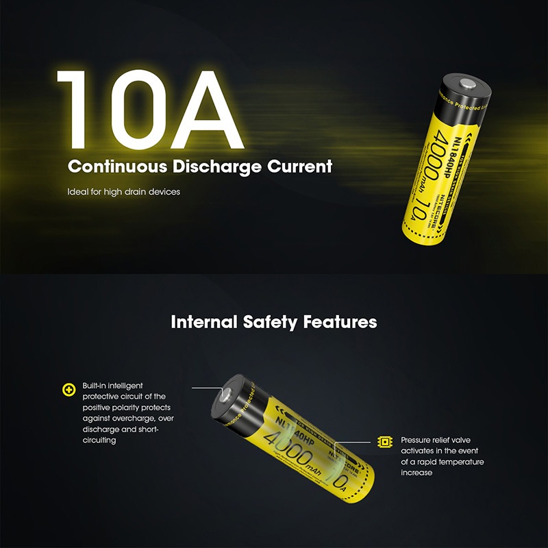 NITECORE(ナイトコア) NL1840HP 4000mAh 3.6V (14.4Wh) 18650 高出力