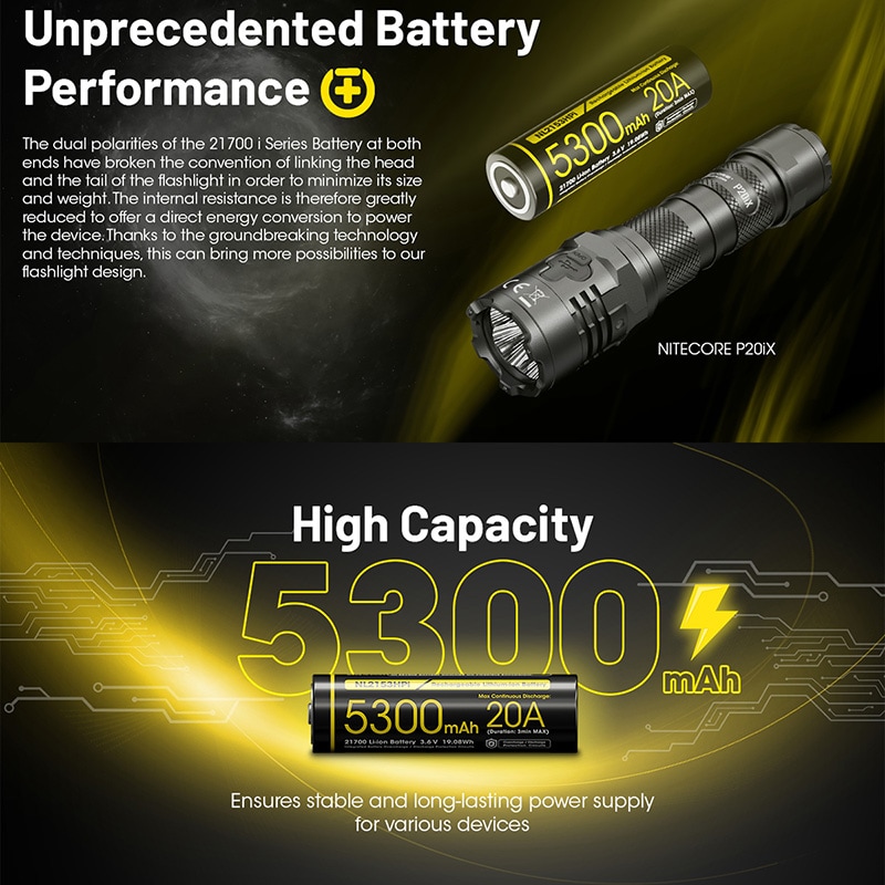 NITECORE(ナイトコア) NL2153HPi 5300mAh 3.6V (20A MAx) 21700 高出力