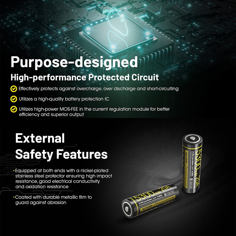 NITECORE(ナイトコア) NL2153HPi 5300mAh 3.6V (20A MAx) 21700 高出力