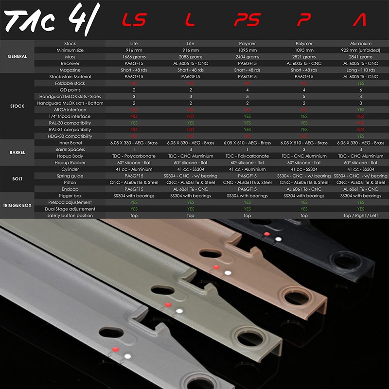 Silverback TAC-41A ボルトアクションライフル Green(JP Ver