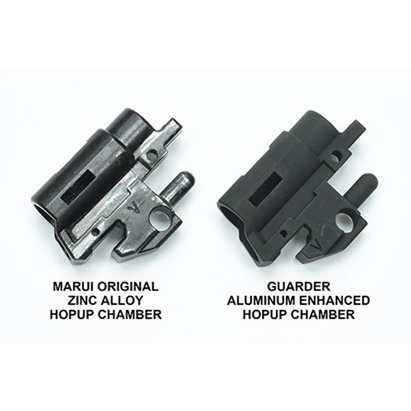 GUARDER ガーダー 強化アルミホップチャンバーセット 東京マルイV10用