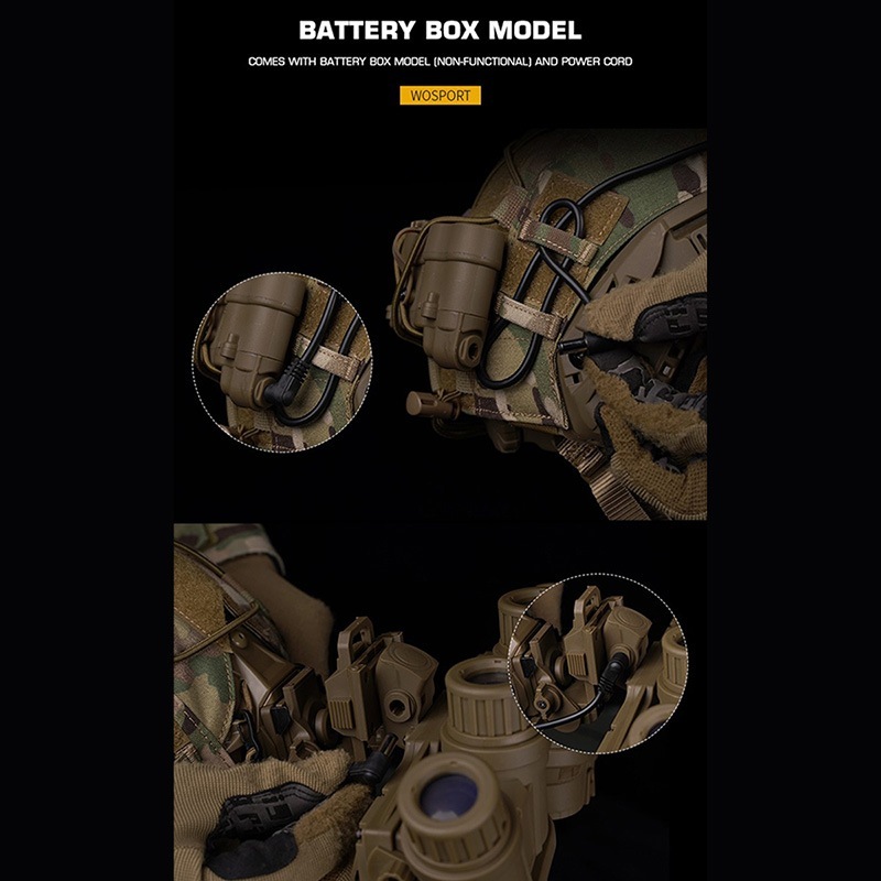 WoSporT GPNVG18タイプ ダミーナイトビジョン Black