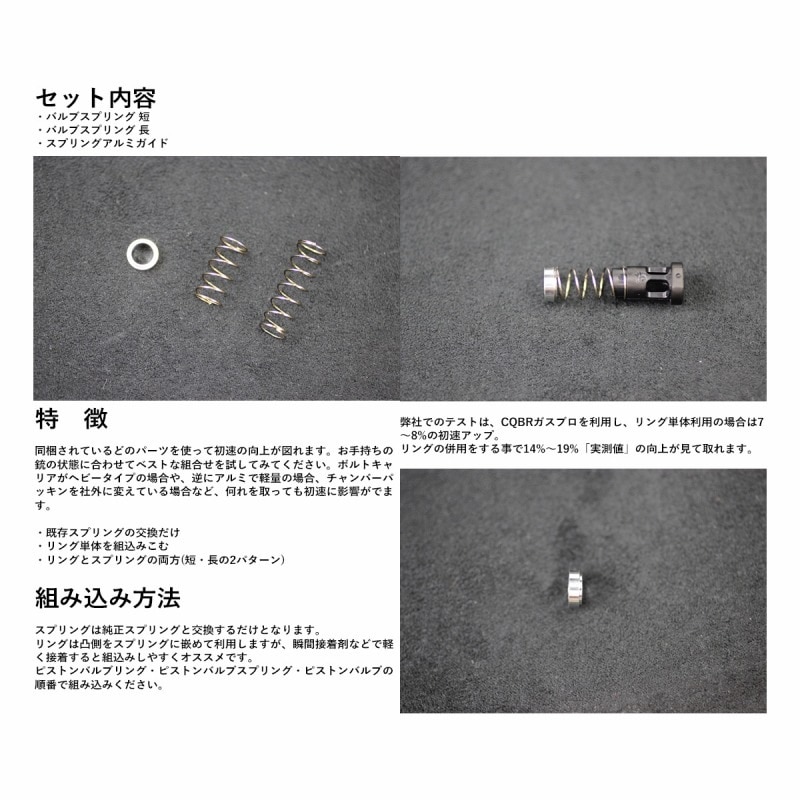 ORGA AIRSOFT ハイプレッシャーSPR 東京マルイM4系・89式 ガスブロ対応