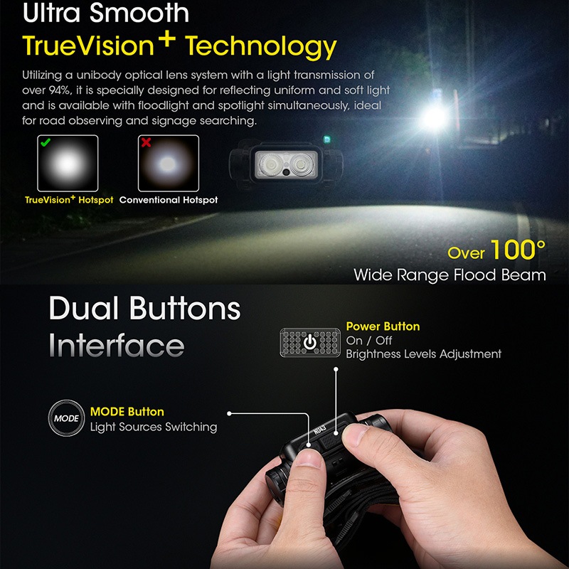 NITECORE(ナイトコア) NU43 アルミフレーム トレイルランニング用 超