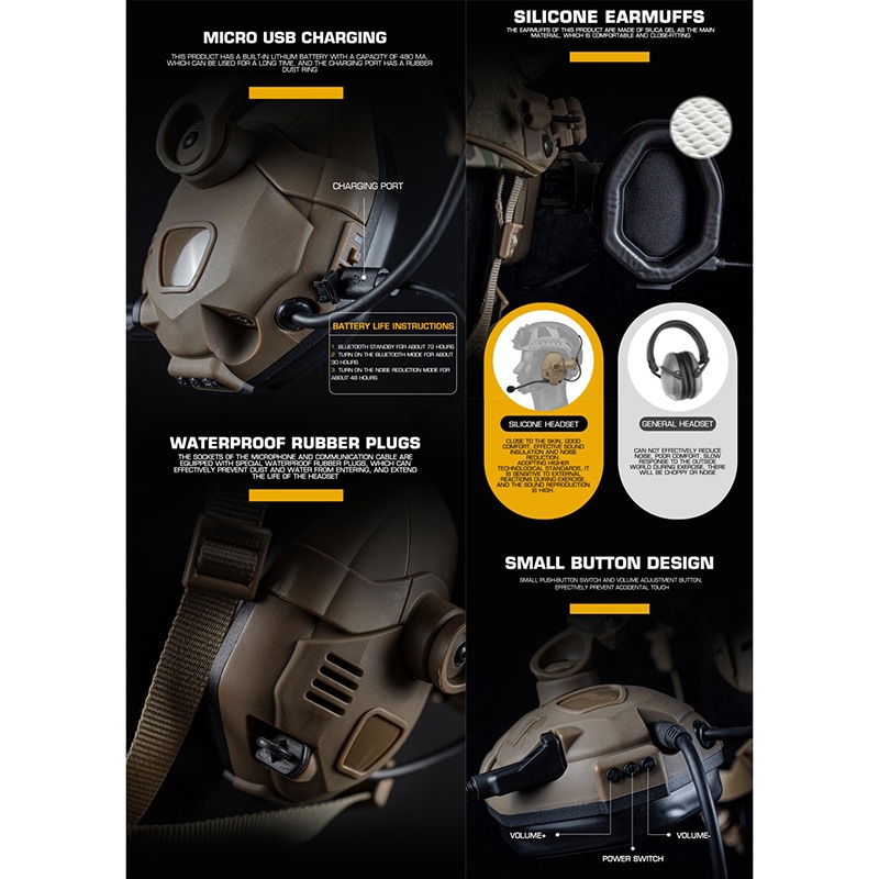 【実物】WALKER'S FIREMAXイヤーマフ※タクティカルヘルメット併用可 実物】WALKER'S FIREMAXイヤーマフ※タクティカルヘルメット併用可