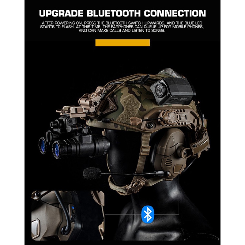 WoSporT タクティカル電子イヤーマフ OD OPS Core ARC & M-LOK