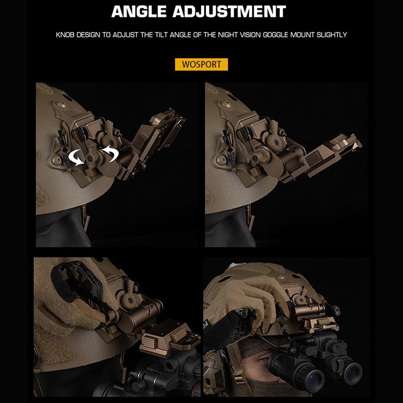 WoSporT WILCOXタイプ L4G24 NVG ナイトビジョン マウント BK | ヘッド