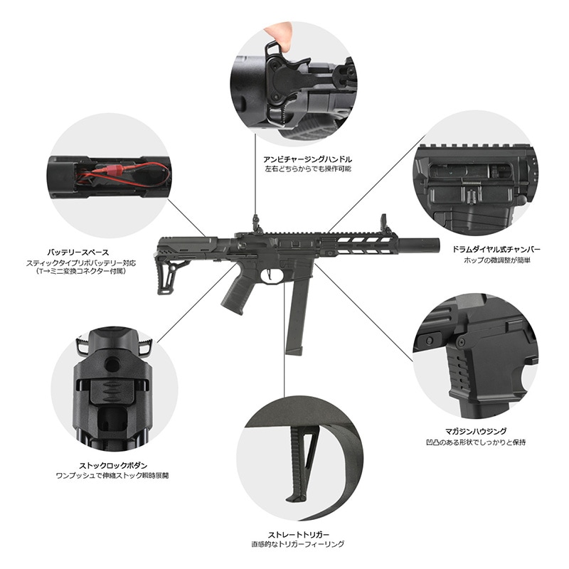 BFセール】HTGベーシック スマートPCC カスタム TypeB【フルメタル/DSG