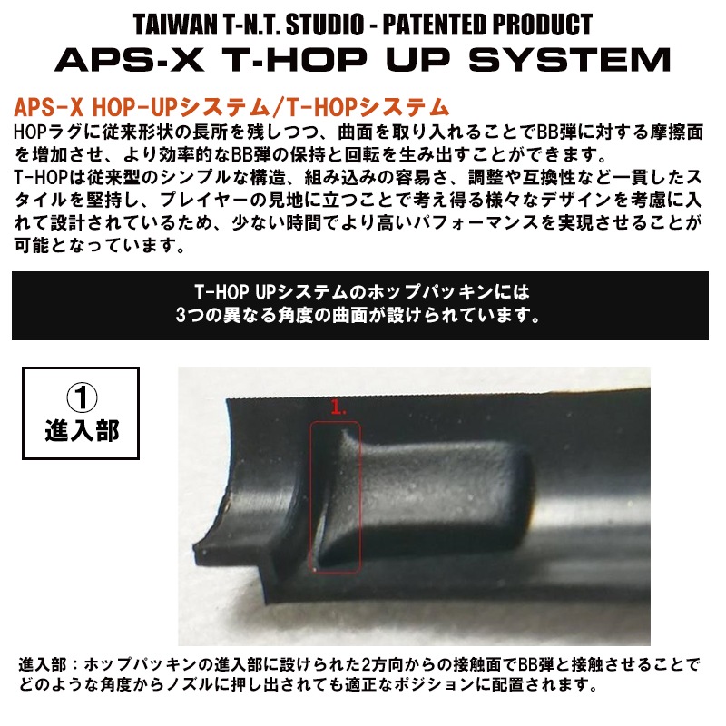 T-N.T. APS-X HOP-UP H+ CNCȥեåȥå 370mm(14.5inch)/GHK AR GBBб