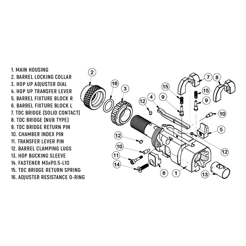 4UAD(QUAD/クアッド)6061CNC TDC ホップアップ チャンバー セット APFG