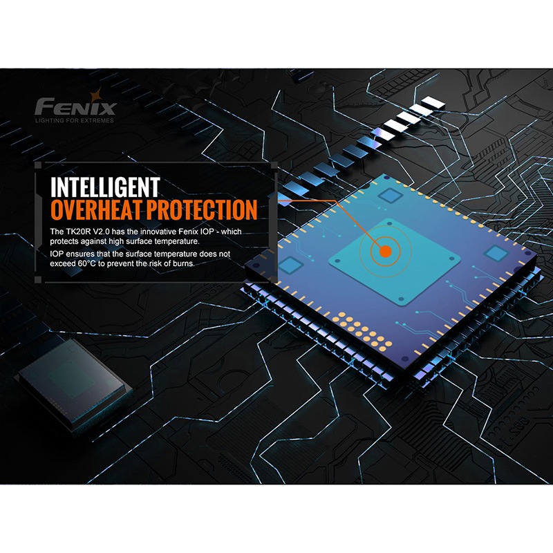 FENIX(ե˥å) TK20R V2.0 ƥ饤 եå饤 3000롼/475mȼ ݡ֥饤 LED饤 