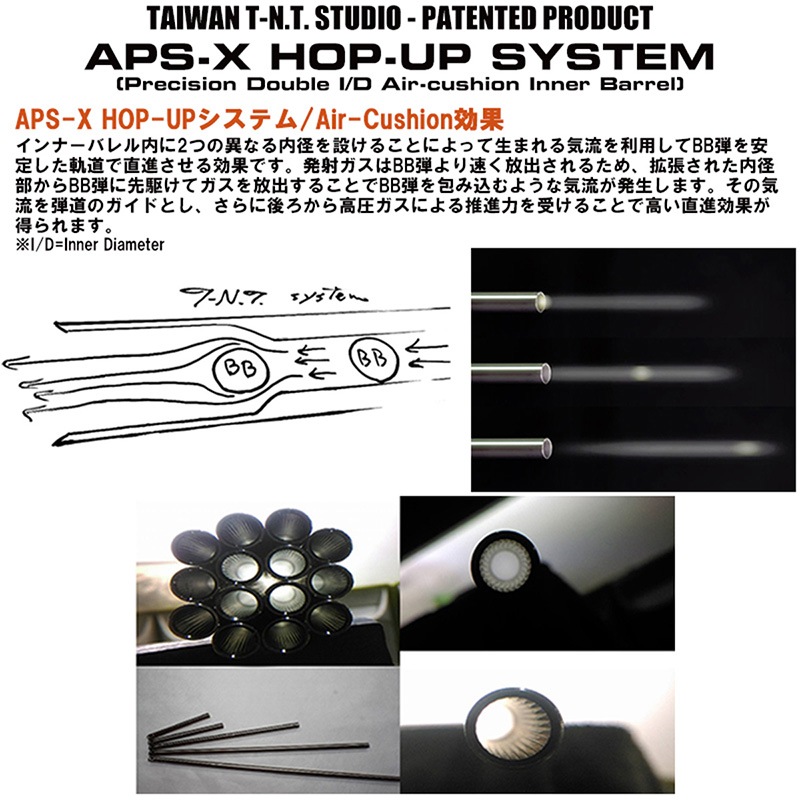 T-N.T. APS-X HOP-UP CNCȥեåȥå 407mm/GHK AK GBBб