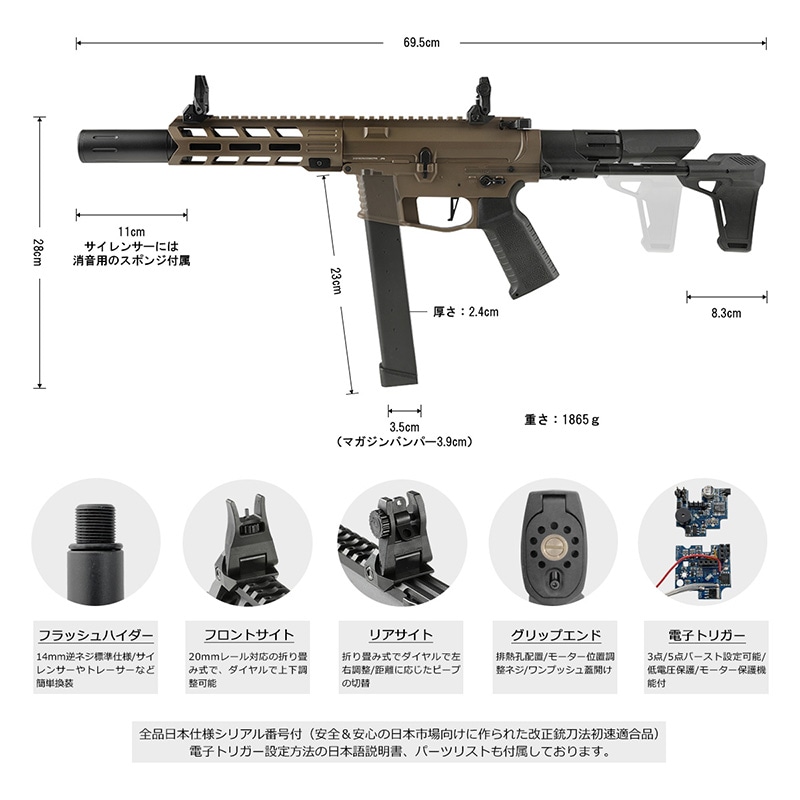 BFセール】HTGベーシック スマートPCC 電子トリガー 電動ガン