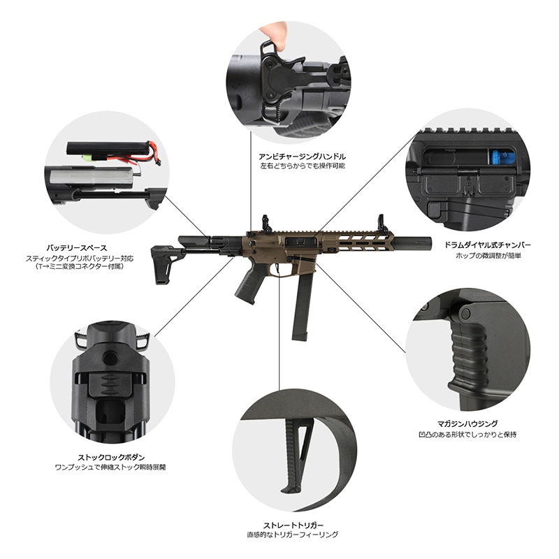 HTGベーシック スマートPCC 電子トリガー 電動ガン サイレンサー