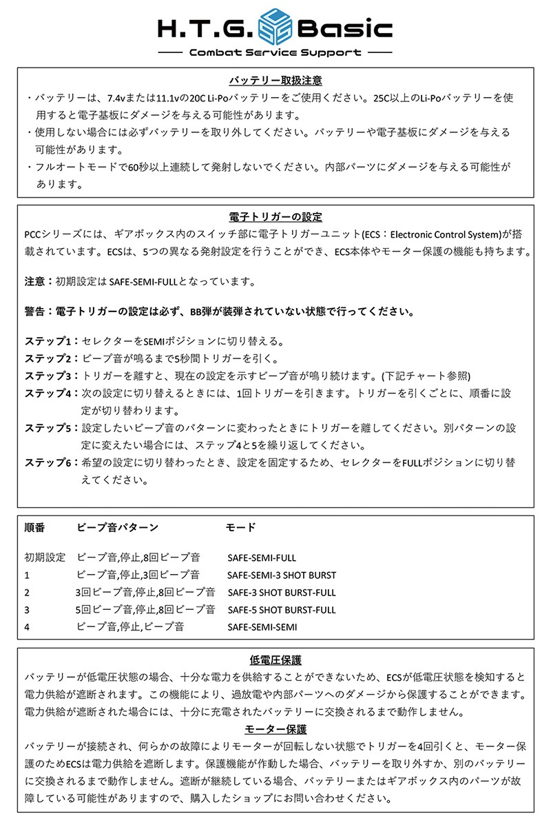 HTGベーシック スマートPCC 電子トリガー 電動ガン サイレンサー