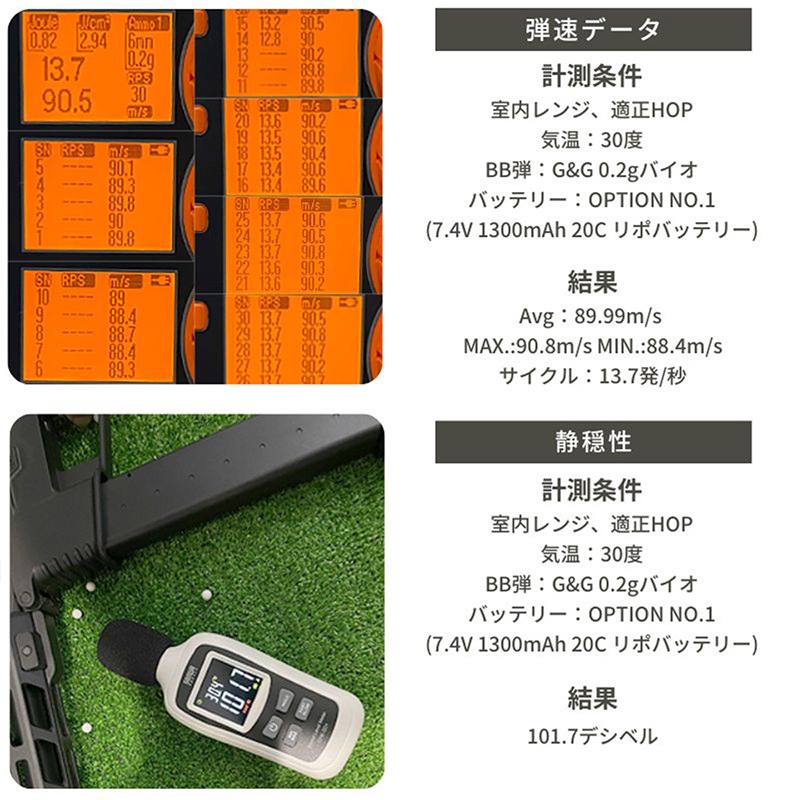 HTGベーシック スマートPCC 電子トリガー 電動ガン サイレンサー