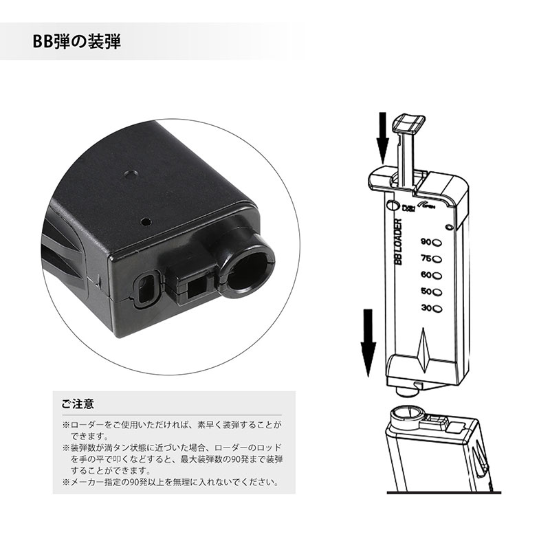 HTGベーシック スマートPCC 90連マガジン スプリング給弾式