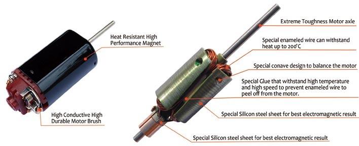 option no1　lonex a4　電動ガン用モーター　２個セット　ロング型 option no1 lonex a4 電動ガン用モーター 2個セット ロング型