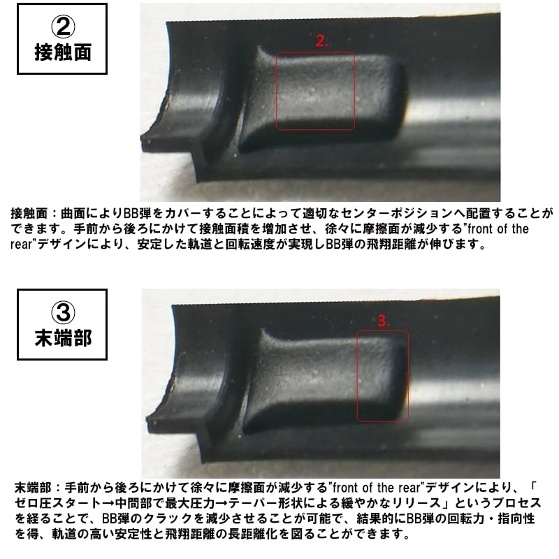 セール品】T-N.T. APS-X HOP-UP CNCレトロフィットキット 220mm