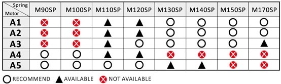 LONEX TITAN A5 ǥ֥ ɥ⡼  BLACK