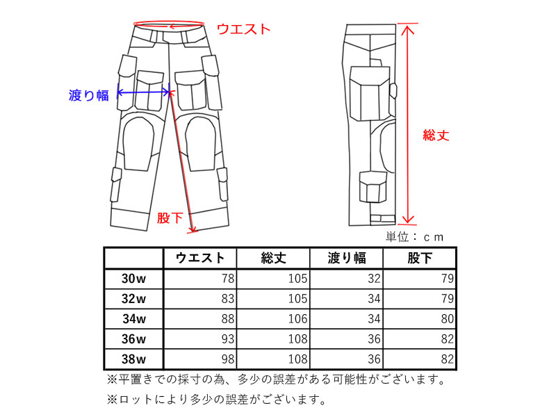 EMERSON CRYE GEN2タイプ コンバットパンツ 迷彩服 BDU ACU 30サイズ